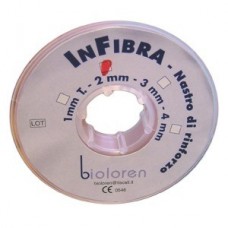 InFibra шинирующая лента 1 мм 500мм длBioloren