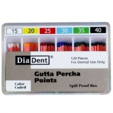 Gutta percha point 02 ISO 15-40 120 шт. гуттаперчивые штифты 0390062Dm 120 шт. гуттаперч Diadent